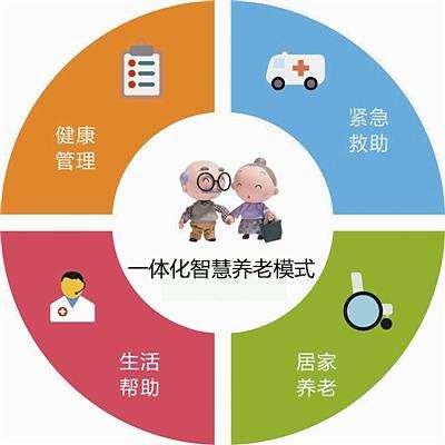 借鑒國際經(jīng)驗(yàn)，探索中國養(yǎng)老金發(fā)展路徑——訪恒安標(biāo)準(zhǔn)養(yǎng)老董事長萬群